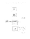 Selective resonance of chemical structures diagram and image