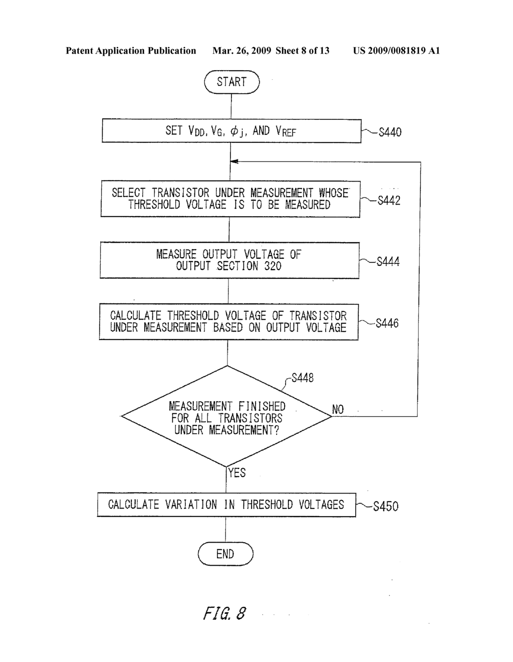 METHOD AND APPARATUS FOR MANAGING MANUFACTURING EQUIPMENT, METHOD FOR MANUFACTURING DEVICE THEREBY - diagram, schematic, and image 09