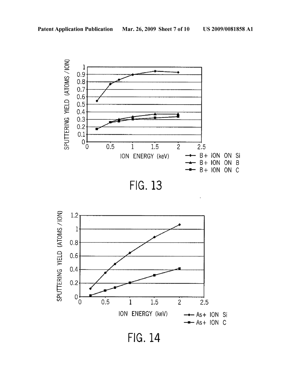 Sputtering-Less Ultra-Low Energy Ion Implantation - diagram, schematic, and image 08