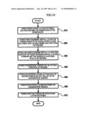 METHOD OF FORMING METAL WIRING LAYER OF SEMICONDUCTOR DEVICE diagram and image