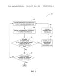 VAPOR DEPOSITION OF TUNGSTEN MATERIALS diagram and image