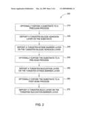 VAPOR DEPOSITION OF TUNGSTEN MATERIALS diagram and image