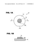 Method for manufacturing semiconductor device diagram and image