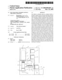 Heat treatment method and heat treatment apparatus diagram and image