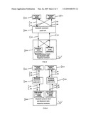 Method for Supporting Simultaneously Multiple-Path Bluetooth Audio Applications diagram and image