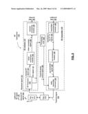 POWER CONSUMPTION MANAGEMENT AND DATA RATE CONTROL BASED ON TRANSMIT POWER AND METHOD FOR USE THEREWITH diagram and image