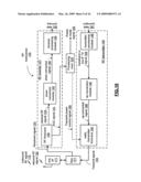 POWER CONSUMPTION MANAGEMENT AND DATA RATE CONTROL BASED ON TRANSMIT POWER AND METHOD FOR USE THEREWITH diagram and image