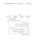 AUTHENTICATION FOR SERVICE SERVER IN WIRELESS INTERNET AND SETTLEMENT USING THE SAME diagram and image