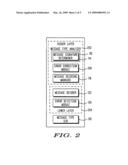 ERROR CORRECTION MANAGEMENT BASED ON MESSAGE TYPE DETERMINATION diagram and image