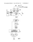 METHOD FOR NOTCH FILTERING A DIGITAL SIGNAL, AND CORRESPONDING ELECTRONIC DEVICE diagram and image