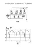 METHOD FOR NOTCH FILTERING A DIGITAL SIGNAL, AND CORRESPONDING ELECTRONIC DEVICE diagram and image