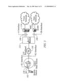 Mobile station messaging for registration in an unlicensed wireless communication system diagram and image