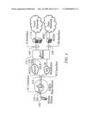 Mobile station messaging for registration in an unlicensed wireless communication system diagram and image