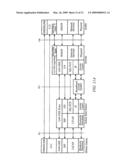 Mobile station messaging for registration in an unlicensed wireless communication system diagram and image