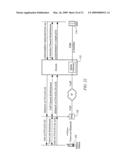 Mobile station messaging for registration in an unlicensed wireless communication system diagram and image