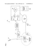 METHOD AND SYSTEM FOR AUTOMATIC UPDATE OF A LOCATION PROFILE diagram and image