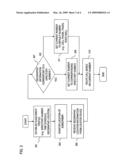 METHOD AND SYSTEM FOR AUTOMATIC UPDATE OF A LOCATION PROFILE diagram and image