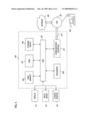 METHOD AND SYSTEM FOR AUTOMATIC UPDATE OF A LOCATION PROFILE diagram and image