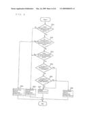 POSITIONING SYSTEM AND POSITIONING METHOD IN MOBILE COMMUNICATION NETWORK diagram and image