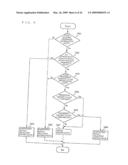 POSITIONING SYSTEM AND POSITIONING METHOD IN MOBILE COMMUNICATION NETWORK diagram and image