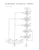 POSITIONING SYSTEM AND POSITIONING METHOD IN MOBILE COMMUNICATION NETWORK diagram and image