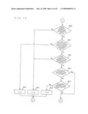 POSITIONING SYSTEM AND POSITIONING METHOD IN MOBILE COMMUNICATION NETWORK diagram and image