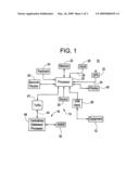 METHOD AND APPARATUS FOR CONTROLLING SITE-SPECIFIC OPERATIONS diagram and image