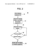 METHOD AND APPARATUS FOR CONTROLLING SITE-SPECIFIC OPERATIONS diagram and image