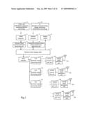 Radiocommunication equipment diagram and image