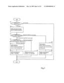 Radiocommunication equipment diagram and image