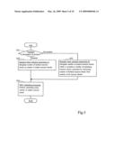 Radiocommunication equipment diagram and image