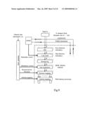 Radiocommunication equipment diagram and image