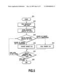 TRANSMISSION POWER CONTROL METHOD AND APPARATUS diagram and image