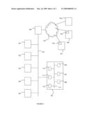 PRODUCTS AND PROCESSES FOR GAMING WITH POINTS diagram and image