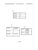 PRODUCTS AND PROCESSES FOR GAMING WITH POINTS diagram and image