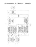 SHIFT CONTROL DEVICE FOR AUTOMATIC TRANSMISSION AND CONTROL METHOD THEREOF diagram and image