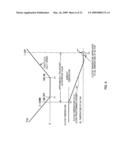 SHIFT CONTROL DEVICE FOR AUTOMATIC TRANSMISSION AND CONTROL METHOD THEREOF diagram and image