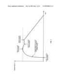 SHIFT CONTROL DEVICE FOR AUTOMATIC TRANSMISSION AND CONTROL METHOD THEREOF diagram and image