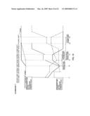 SHIFT CONTROL DEVICE FOR AUTOMATIC TRANSMISSION AND CONTROL METHOD THEREOF diagram and image