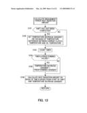 SHIFT CONTROL DEVICE FOR AUTOMATIC TRANSMISSION AND CONTROL METHOD THEREOF diagram and image