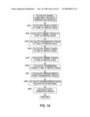 SHIFT CONTROL DEVICE FOR AUTOMATIC TRANSMISSION AND CONTROL METHOD THEREOF diagram and image