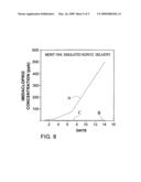 Controlled release insecticidal formulations diagram and image