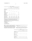 REFRIGERATOR OIL COMPOSITION diagram and image