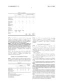 REFRIGERATOR OIL COMPOSITION diagram and image