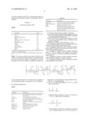 Laundry treatment compositions diagram and image