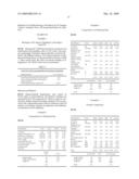 NUTRITIONAL SUPPLEMENT FOR A CATEGORY OF HIV PATIENTS diagram and image