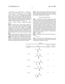 Compositions Containing Peptides with Non-Natural Amino Acids and Methods of Use diagram and image