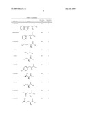 Compositions Containing Peptides with Non-Natural Amino Acids and Methods of Use diagram and image