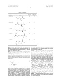 Compositions Containing Peptides with Non-Natural Amino Acids and Methods of Use diagram and image