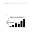 METHODS OF ENHANCING MUCOSAL HYDRATION AND MUCOSAL CLEARANCE BY TREATMENT WITH SODIUM CHANNEL BLOCKERS AND OSMOLYTES diagram and image